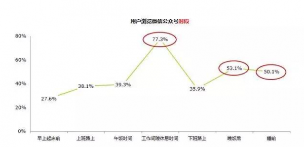 QQ截图20160412091635